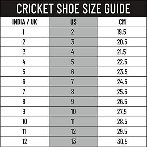 DSC JAFFA 22 Rubber Cricket Shoes White/Navy/Sky (2026)